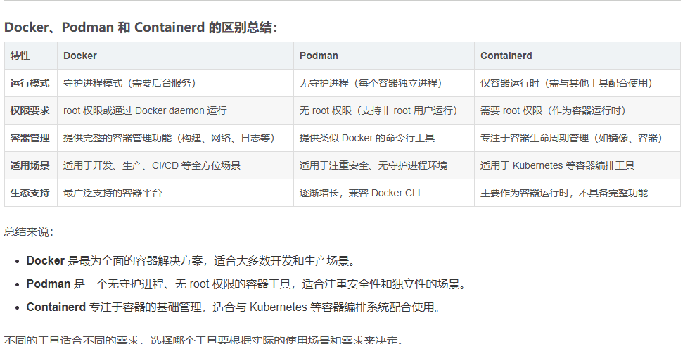 Docker、Podman 和 Containerd 三者区别解析