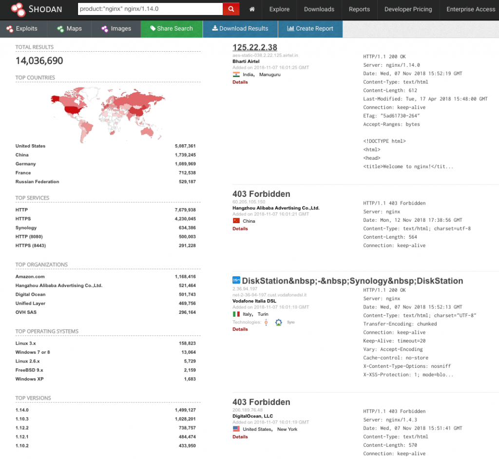 nginx 安全问题致使 1400 多万台服务器易遭受 DoS 攻击